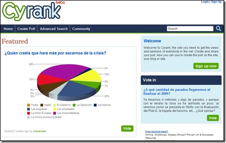 cyrank
