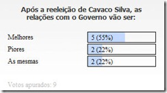 Captura de ecrã total 11-03-2011 140950