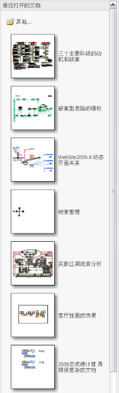 visio