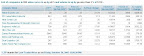 [SCM]actwin,-132,-360,900,386;Trend Tracker : Indiabulls - Opera Opera.exe 10/26/2007 , 12:54:27 PM