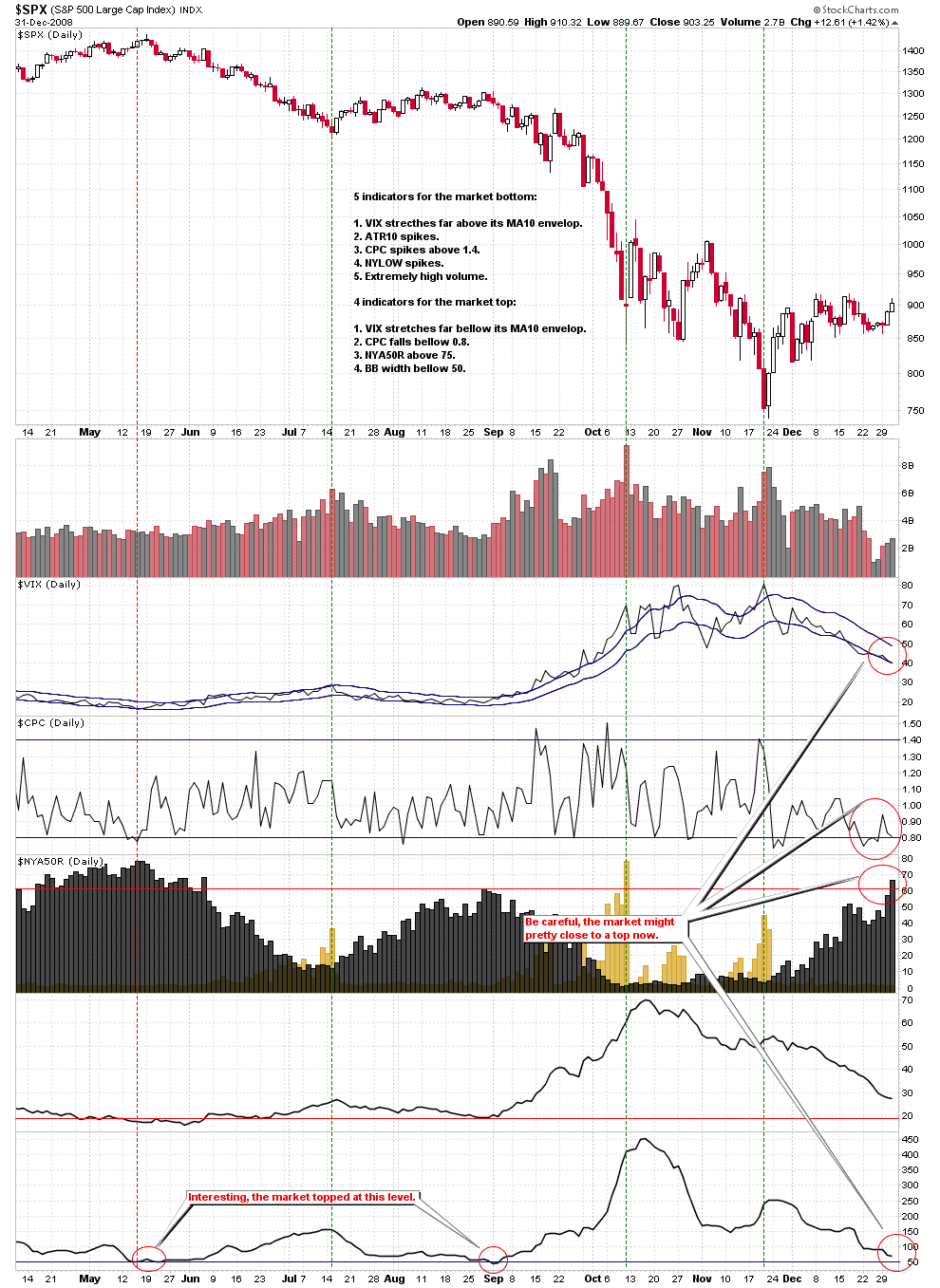 [TopBottomWatch[2].png]
