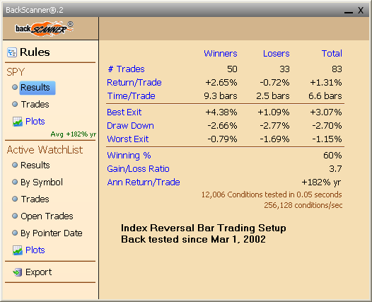 [ReversalBarSummary[2].png]