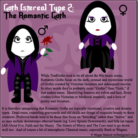 Goth_Type_2__The_Romantic_Goth_by_Trellia