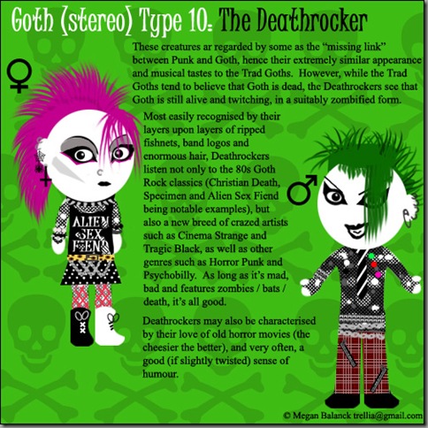 Goth_Type_10___The_Deathrocker_by_Trellia