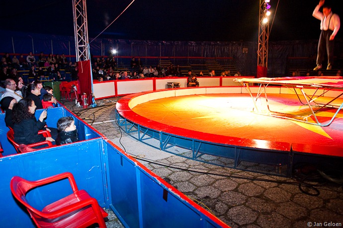 Circus Malter Circus Malter
