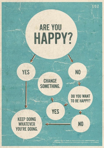 [are you happy[7].jpg]