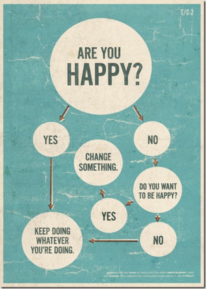 are you happy