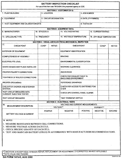 behavior checklists education