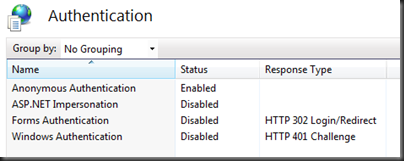 IisAuthentication IisAuthentication