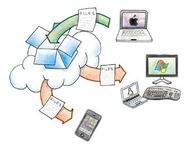 dropbox_2.png