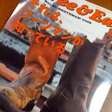 MyBlogPhotos