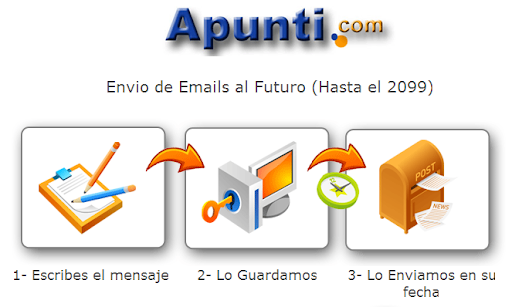 Enviar e-mail al futuro con Apunti