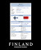 The Soviet-Finnish Winter War - The Finns fought the Soviet Union in an epic struggle for Karelia - the outcome of which can only be called miraculous.