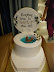 40th birthday cake - Everything turns to shit after 40.