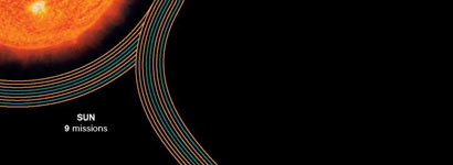 infographics Information Graphics: Fifty Years of Exploration