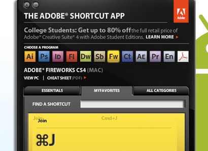 keyboard shortcuts sc4 The Keyboard Shortcuts Reference App for Adobe Creative Suite