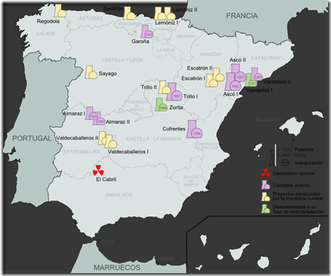 Centrales_nucleares_España