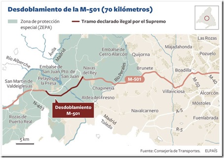 desdoblamiento_M-501