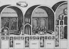 A drawing of a Roman Hypocaust shows the fire underneath heating water for washing and bathing - a precursor to modern underfloor heating systems A drawing of a Roman Hypocaust shows the fire underneath heating water for washing and bathing - a precursor to modern underfloor heating systems