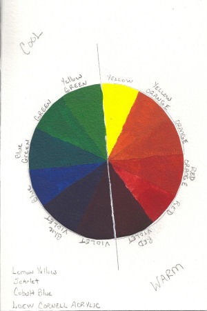 [values0003[5].jpg]