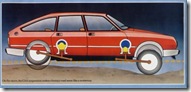 citroen gsa16 exemplary ride