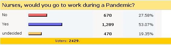 [nursepoll[7].jpg]