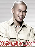 Biodata Andreano Philip (Nano)