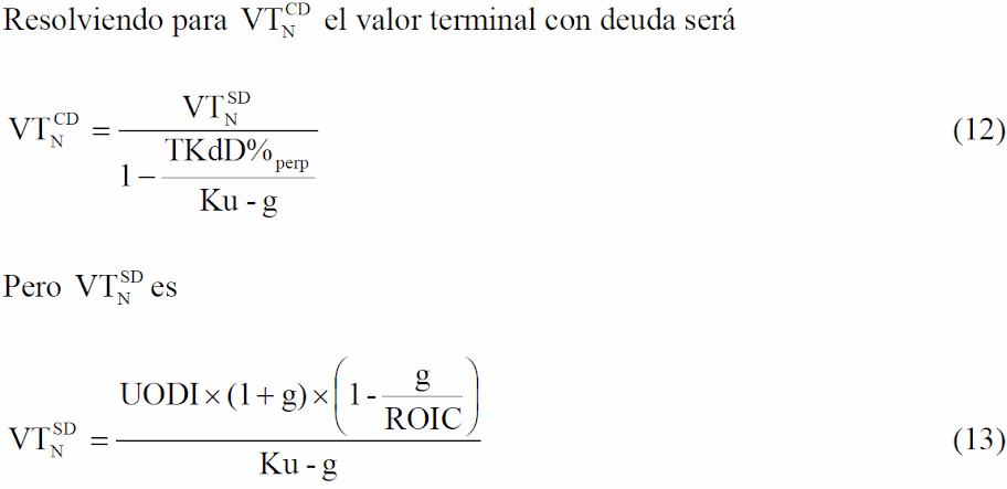 Formula facil para calcular el EVA