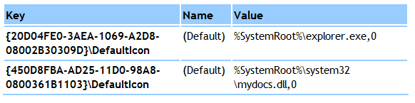 [tablestyle[2].png]