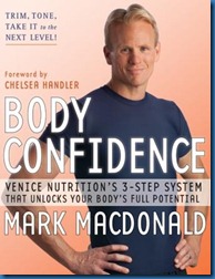body confidence