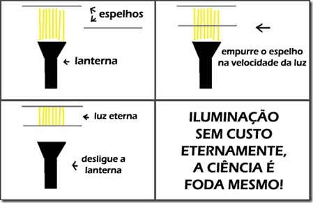 Luz eterna