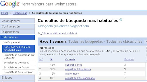 No se puede mostrar la imagen “http://lh5.ggpht.com/_DVDeyfFj18E/SbsFUgKfp7I/AAAAAAAAAYA/H5CwQeIpQlU/resultados_GWebmasterT_mar13.jpg” porque contiene errores.