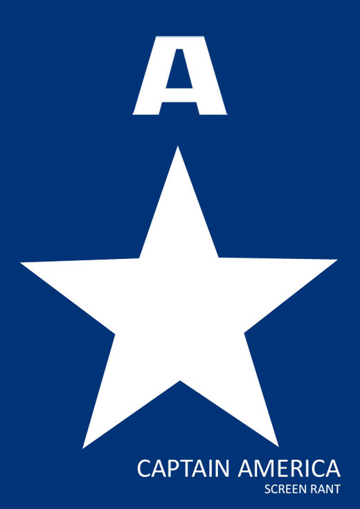 Captain America Captain America