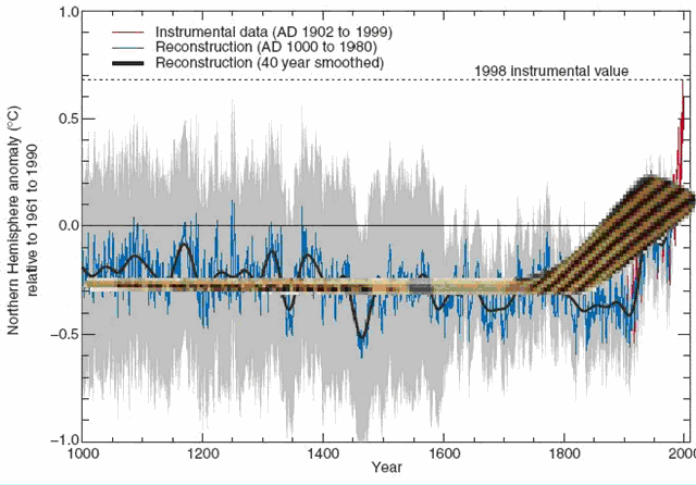 [hockey stick[6].gif]