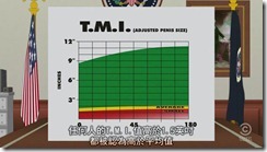 South.Park.S15E04.TM.I[(029878)00-48-02]