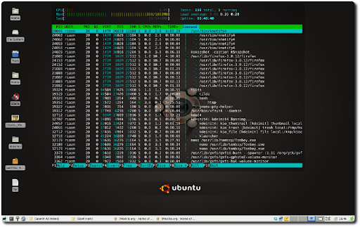 Htop