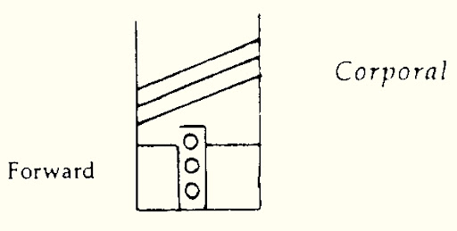 Uniformation Image 1