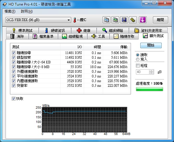 HD%20TunePro%E9%A1%8D%E5%A4%96%E6%B8%AC%E8%A9%A6%E8%AE%80.jpg