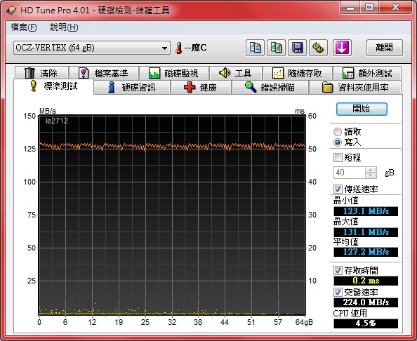 HD%20TunePro4.01Write60G.jpg