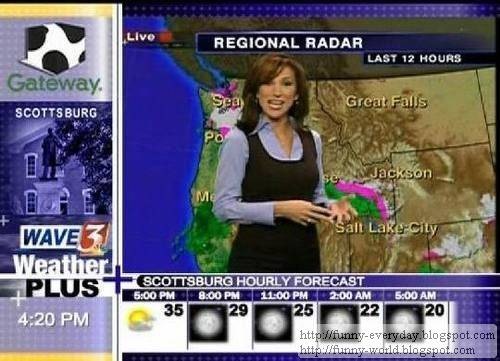 weather reporter (3)