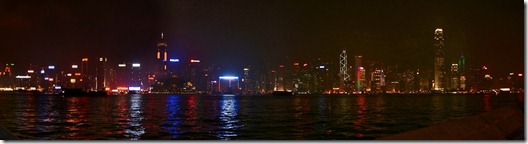 Panorama Ferry Pier Hong Kong