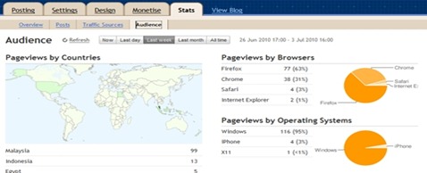 blogger_statistik blogger_statistik