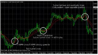 sidus strategy sidus strategy