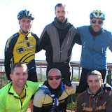 Pujada al Tibidabo en carretera
