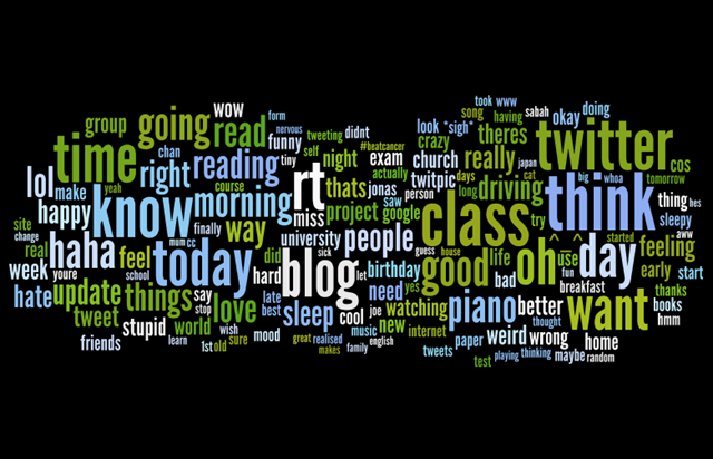 [twitter_wordle[5].png]