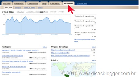Visão Geral estatísticas-blogger