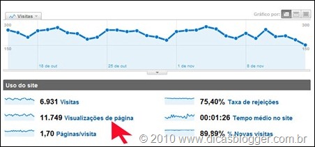pv-analytics