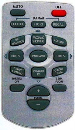 Telecomando per le donne