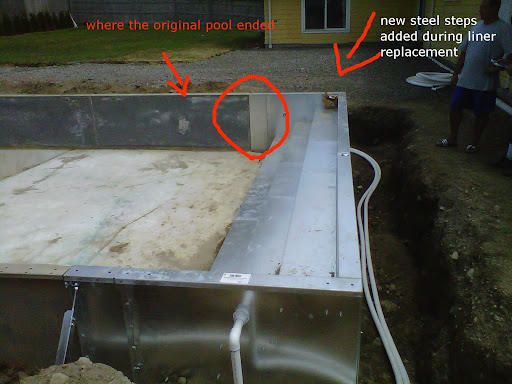 vinyl covered steel pool step installation Peabody MA