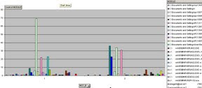 GcBlocksLost_3_SessionCount